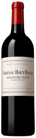 Pessac-Léognan Cru Classé de Graves - 2025 - Château Haut-Bailly